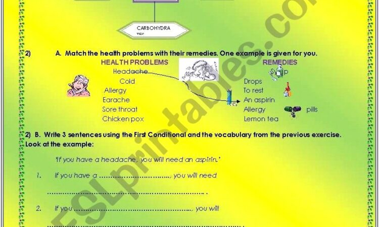 Food Allergy Vocabulary Worksheet