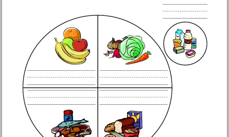 Food Groups Worksheet Pdf