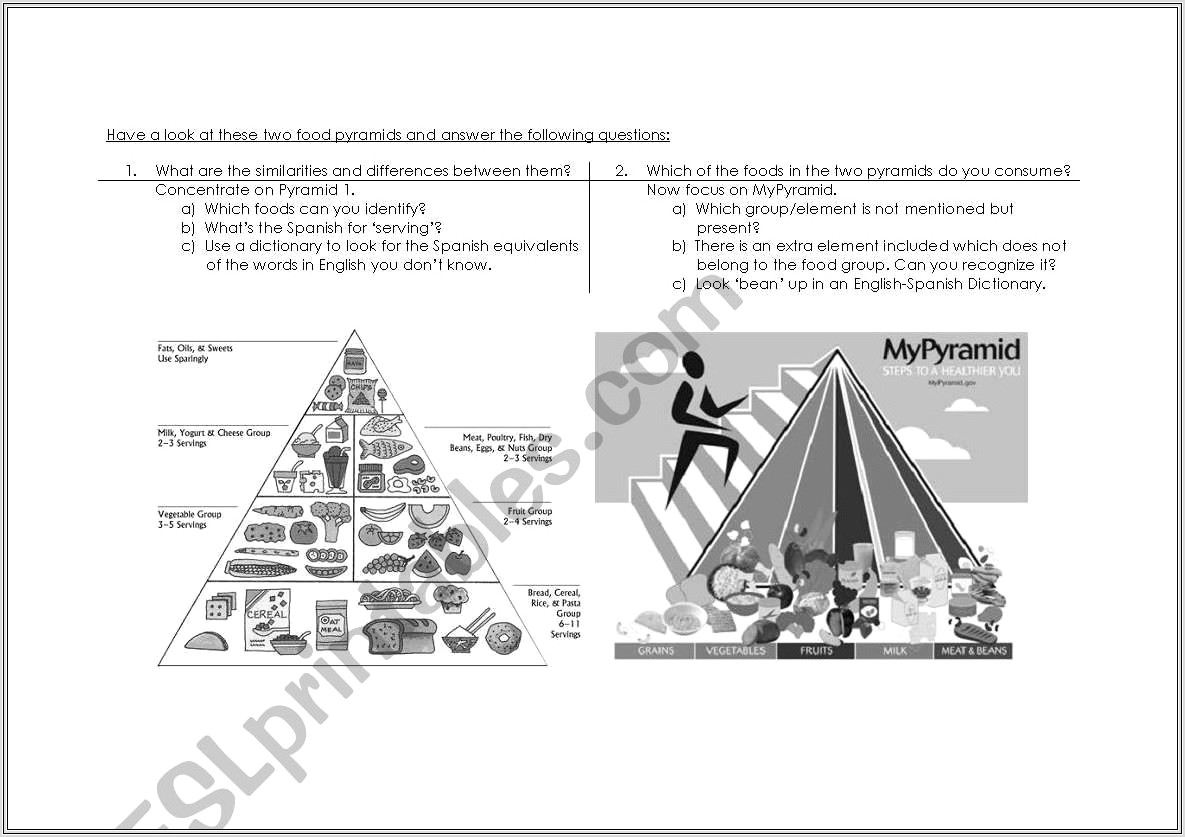 Food Pyramid Worksheet In Spanish