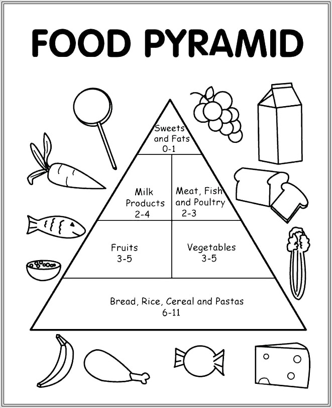 Food Pyramid Worksheet Ks1