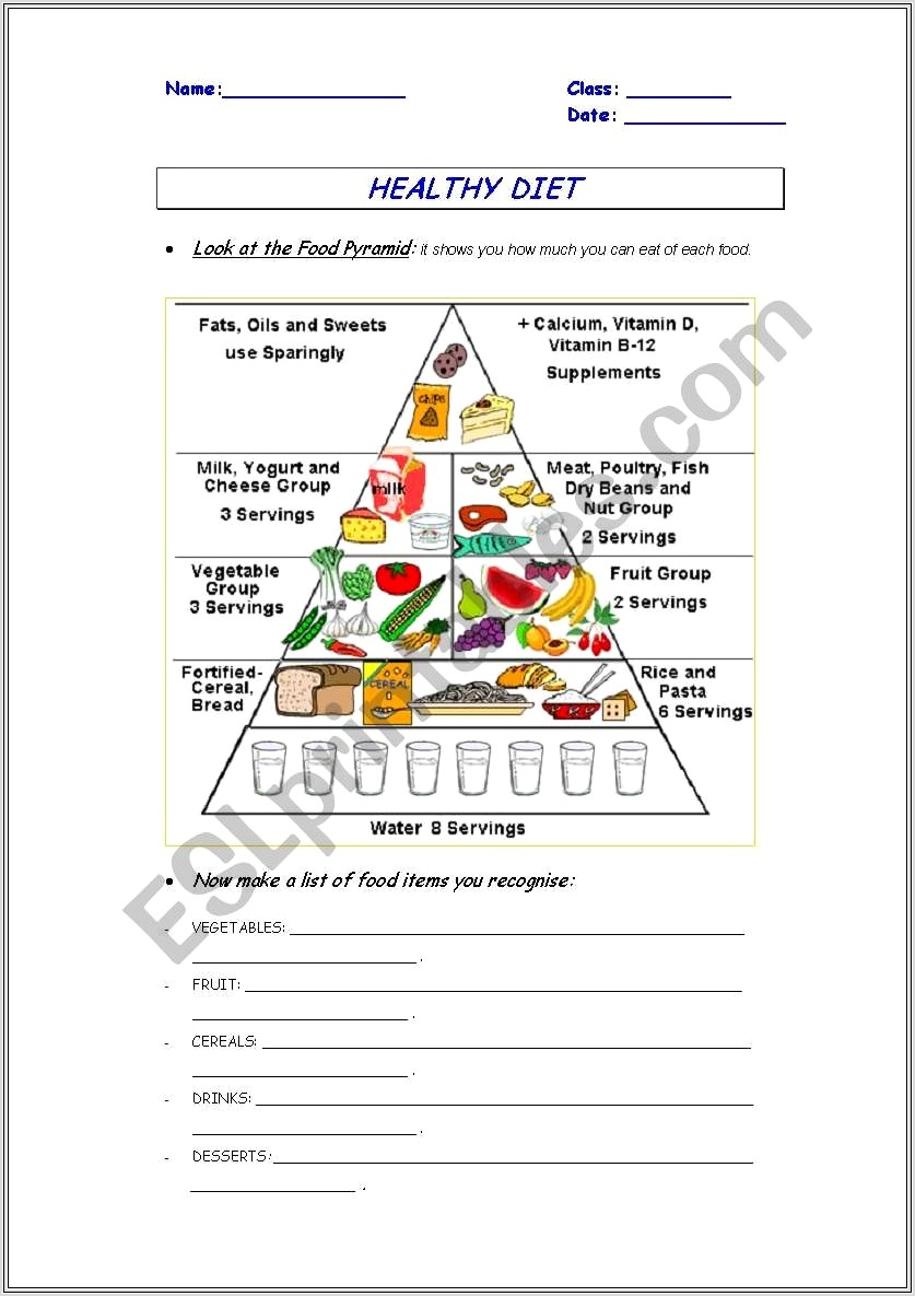 Food Pyramid Worksheet Nz