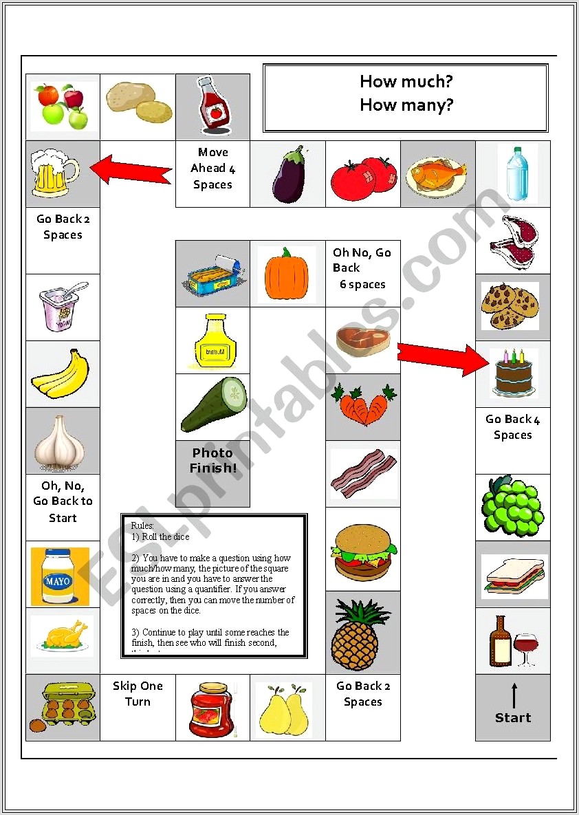 Food Quantifiers Worksheet Pdf