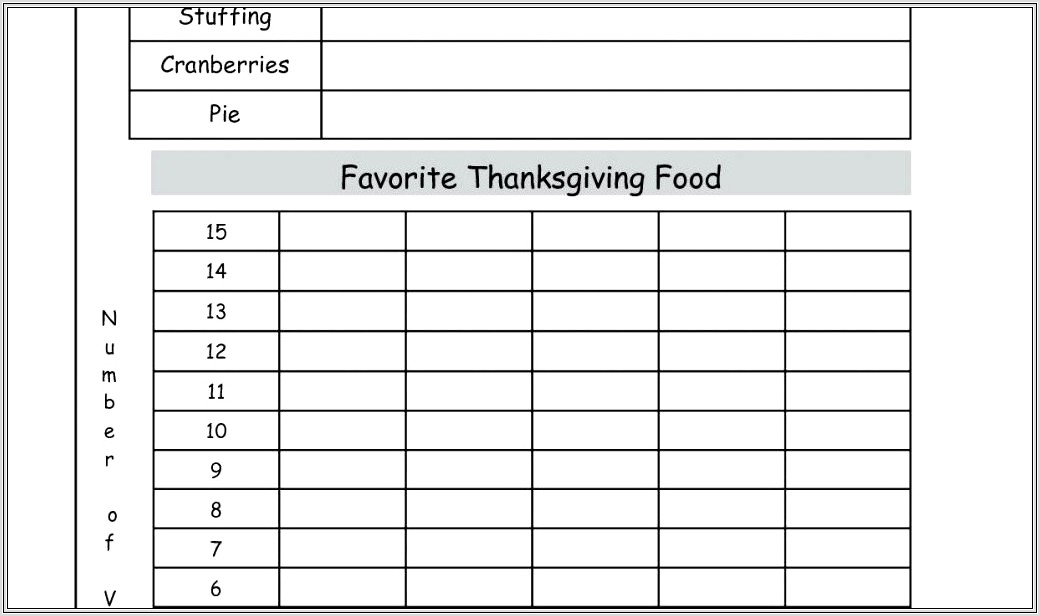 Food Test Worksheet Ks3