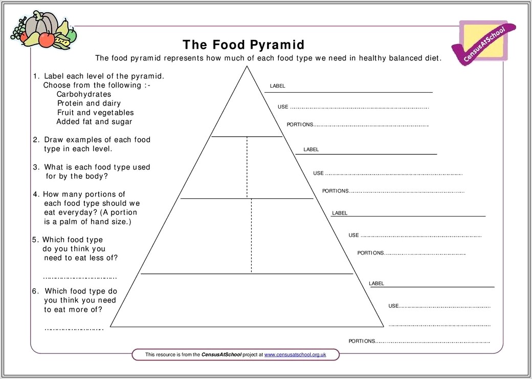 Food Types Worksheet Ks2