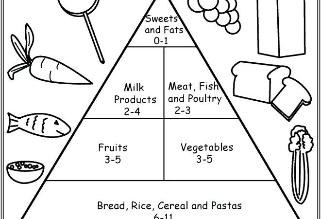 Food Worksheet For Grade 2