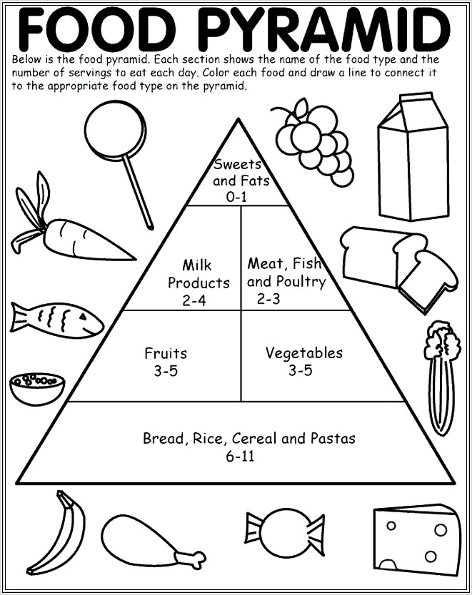 Food Worksheet For Grade 2