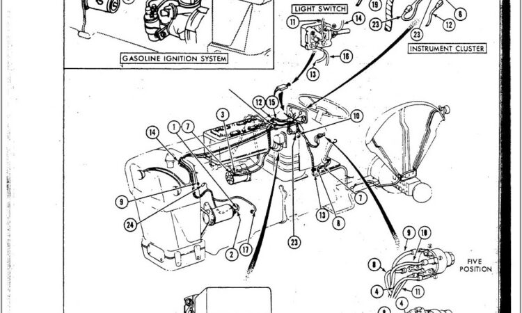 Ford 3000 Tractor Ignition Switch Wiring Diagram