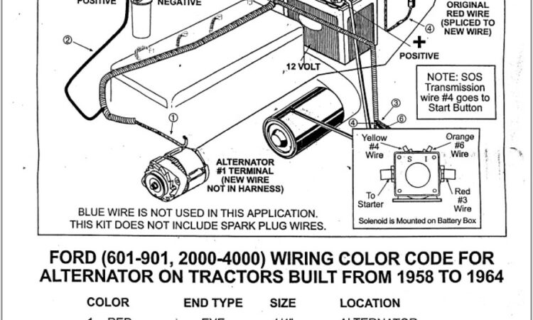 Ford 8n Wiring Harness Diagram