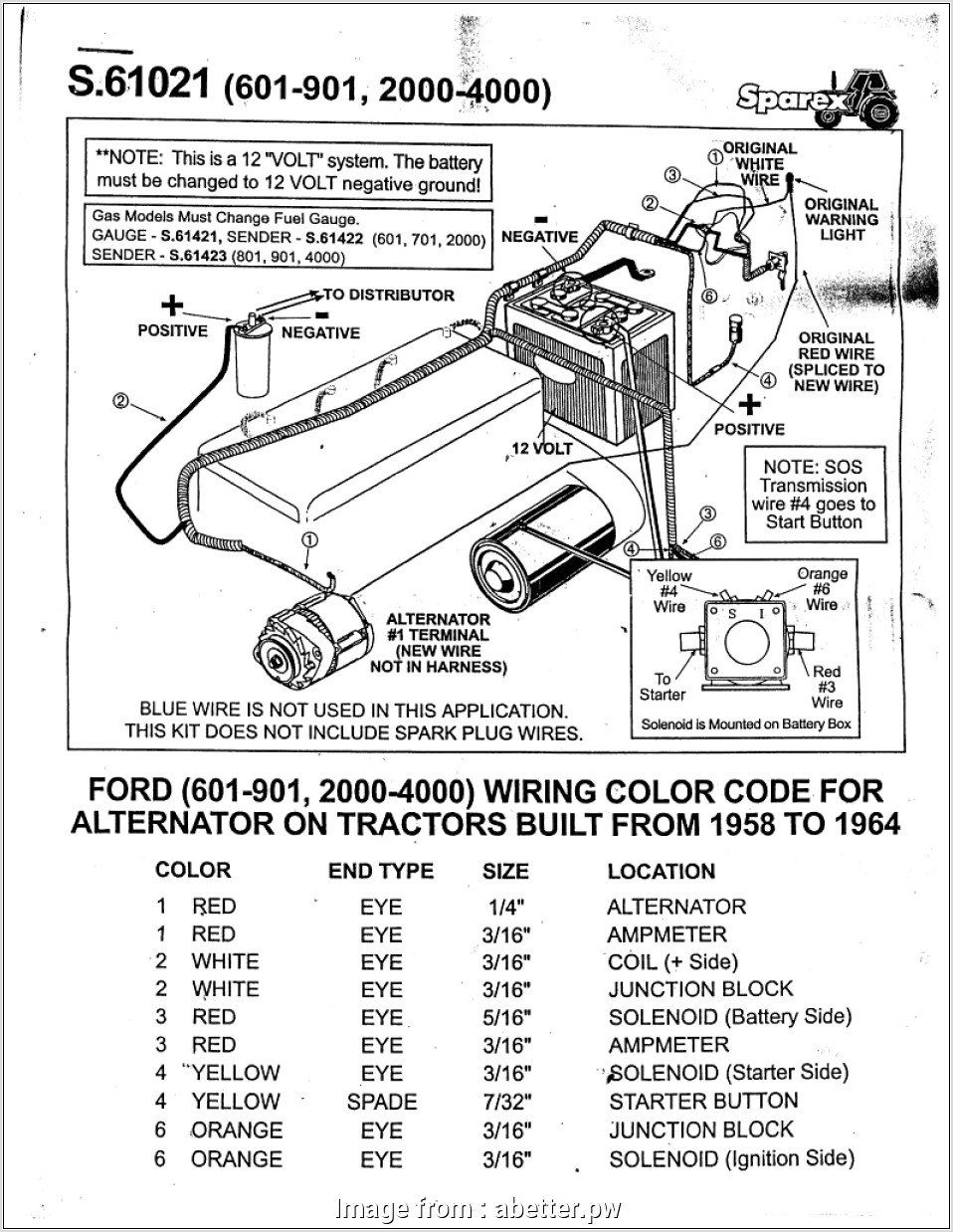Ford 8n Wiring Harness Diagram