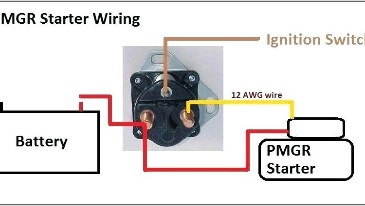 Ford Bronco Starter Solenoid Wiring Diagram