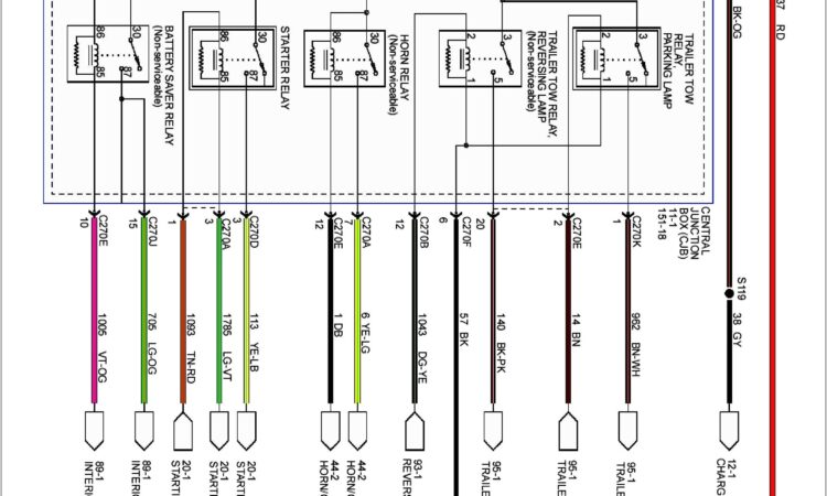 Ford Escape Trailer Wiring Diagram