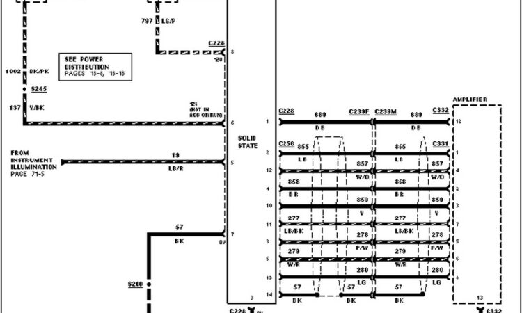 Ford Expedition Radio Wiring Diagram