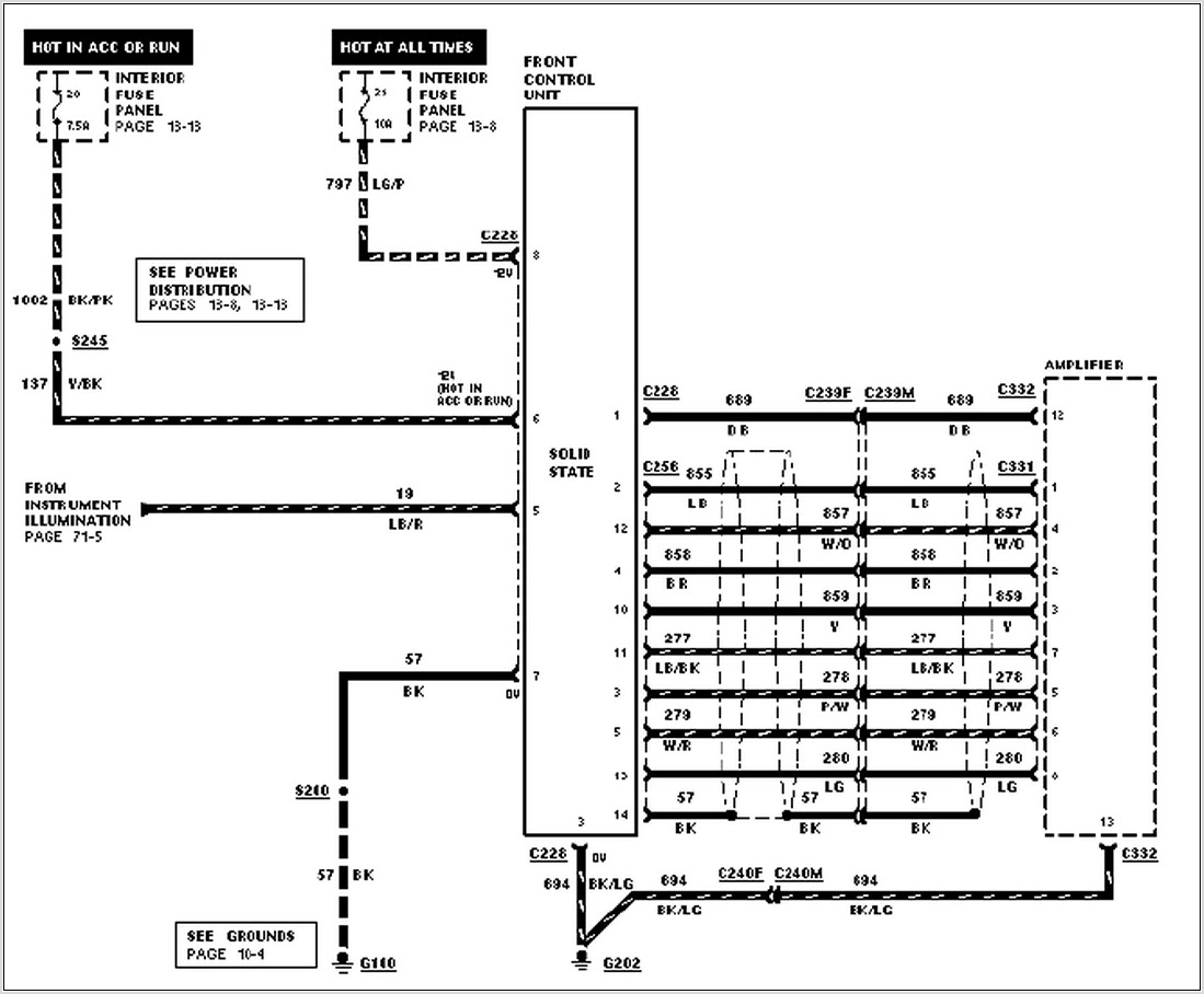 Ford Expedition Radio Wiring Diagram