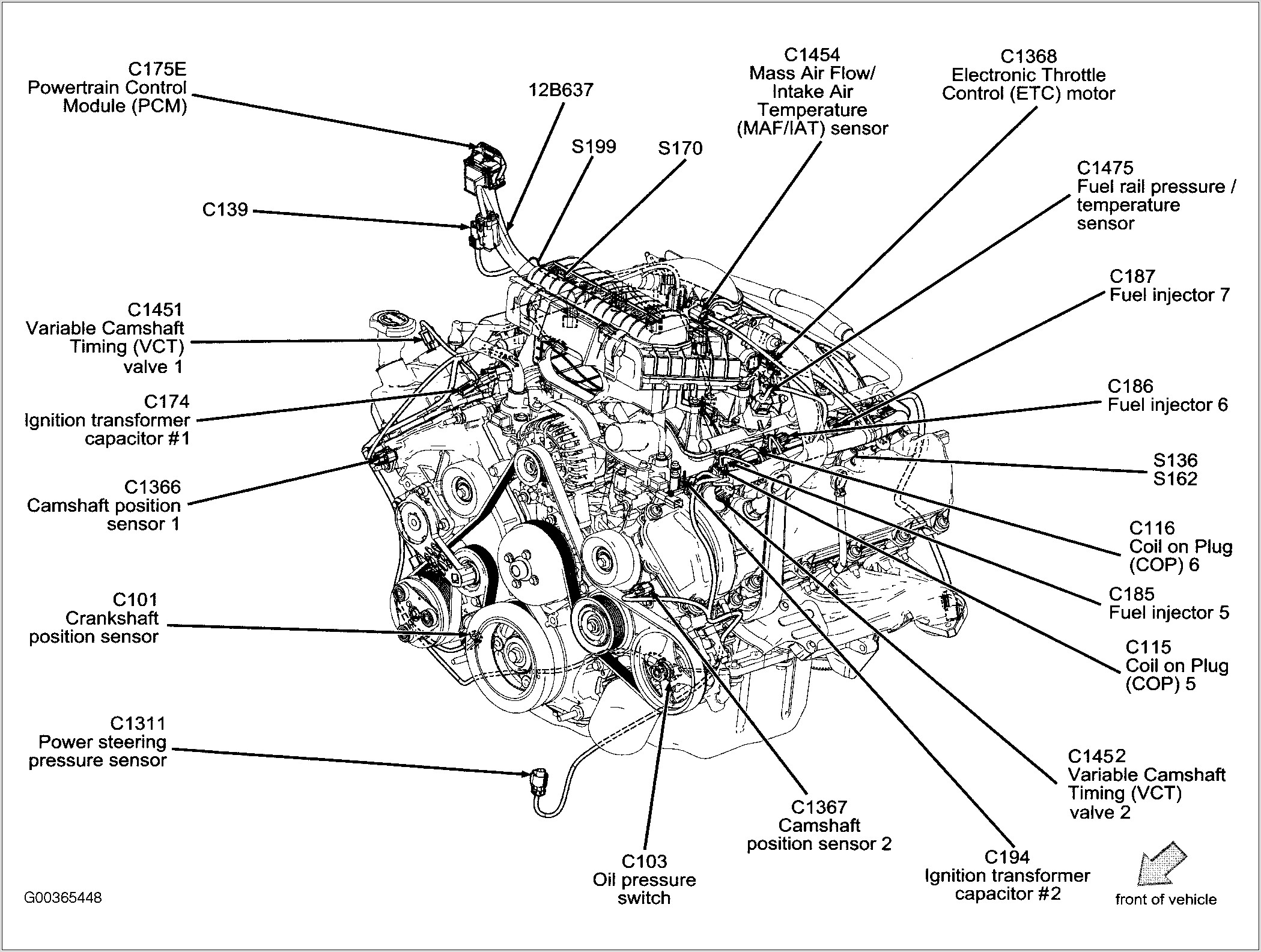 Ford F150 Coil Pack Diagram