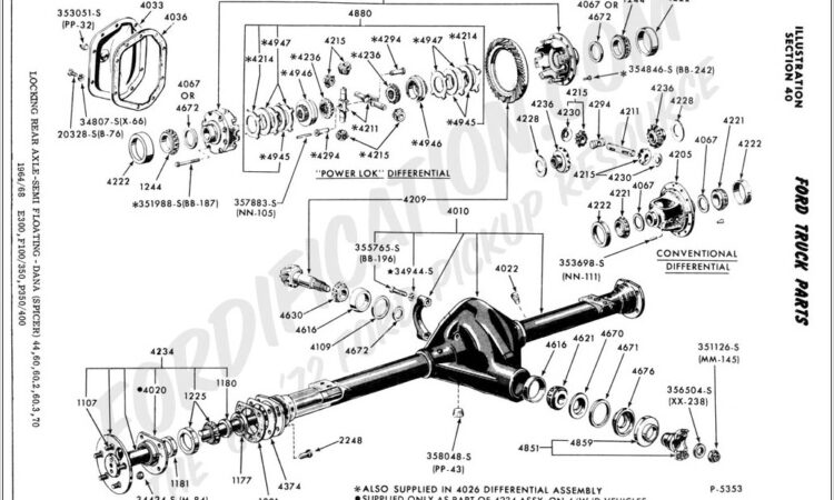 Ford F150 Front Axle Diagram