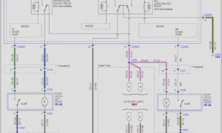 Ford F150 Trailer Wiring Diagram