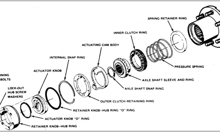 Ford F250 4x4 Front Hub Assembly Diagram