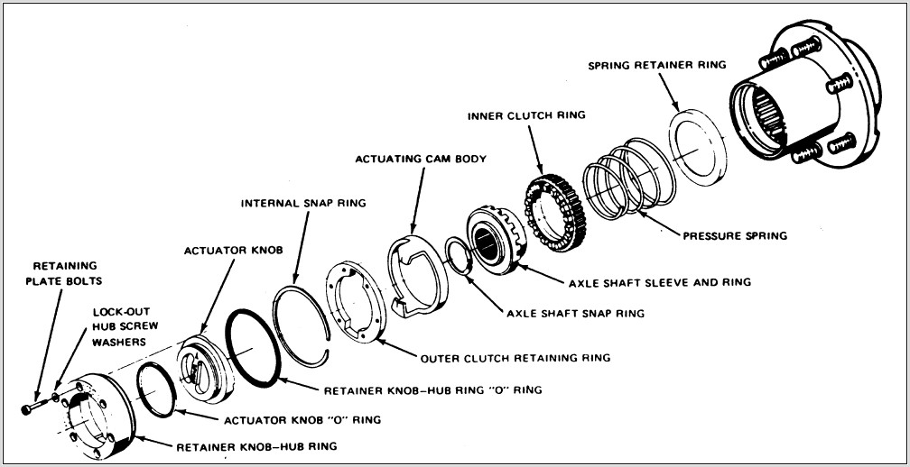 Ford F250 4x4 Front Hub Assembly Diagram