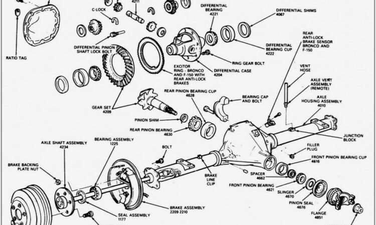 Ford F350 Rear Axle Diagram