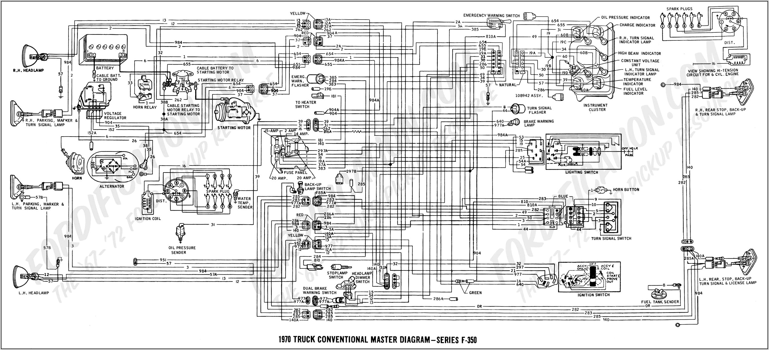 Ford Ranger Trailer Wiring Harness Diagram