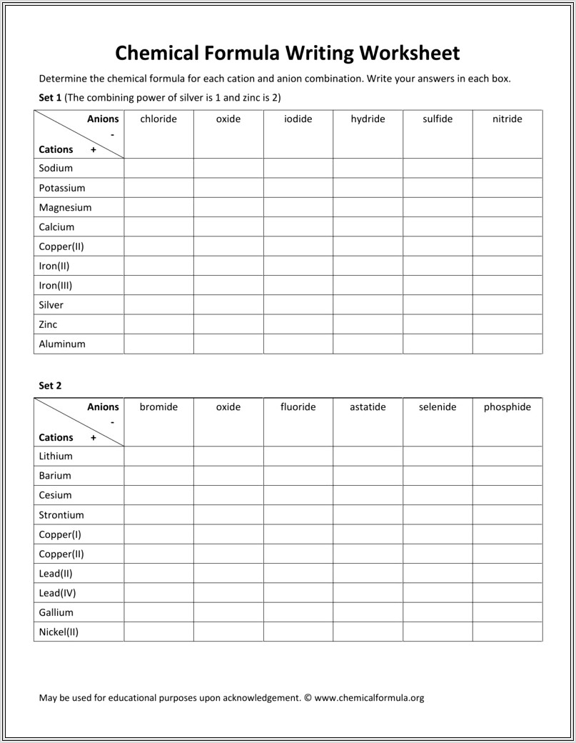 Formula Writing Worksheet With Answers