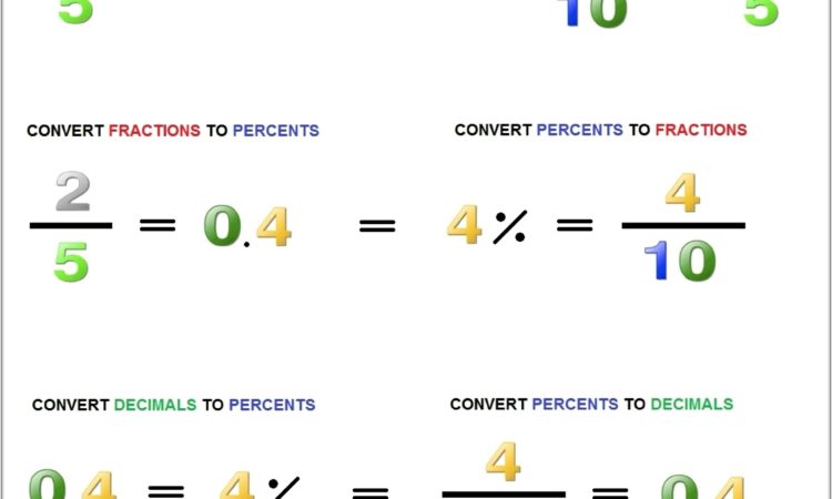 Fractions Worksheet Ks3 Pdf