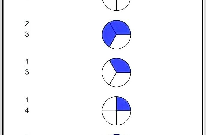 Fractions Worksheet Tes Ks1