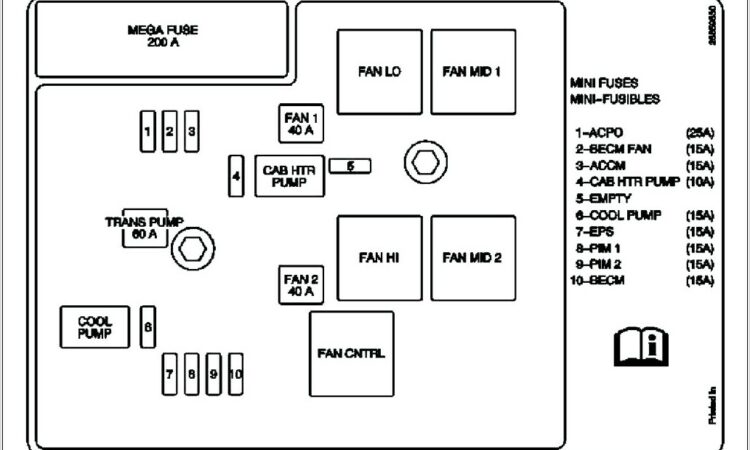 Free Auto Mechanic Wiring Diagrams