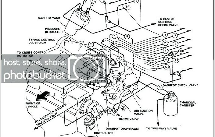 Free Ford Repair Manuals Diagrams