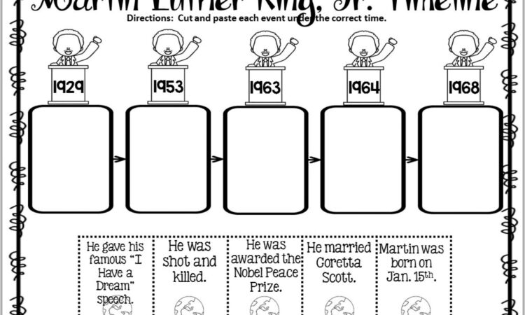 Free Martin Luther King Jr Math Worksheets