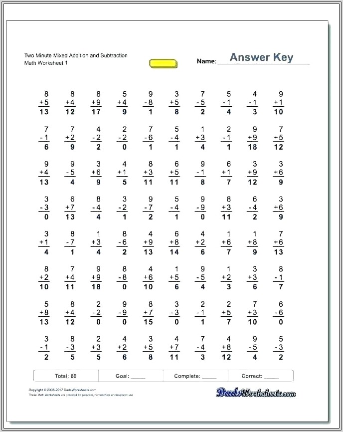 Free Math Function Table Worksheets