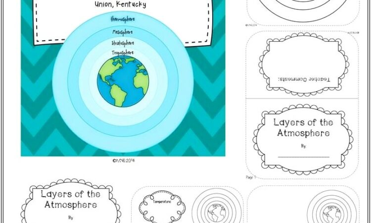 Free Printable Worksheet Label Earths Atmosphere