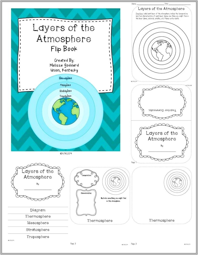 Free Printable Worksheet Label Earths Atmosphere