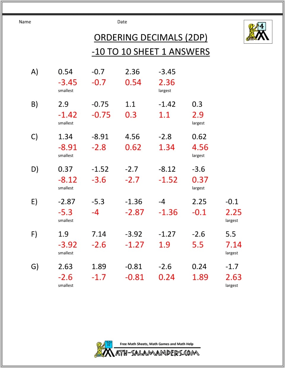 Free Sixth Grade Math Worksheets With Answers