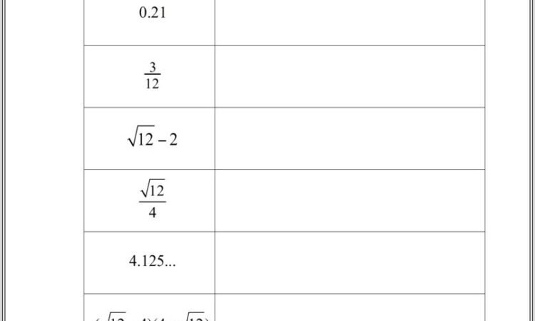 Free Worksheets Identifying Rational Irrational Numbers