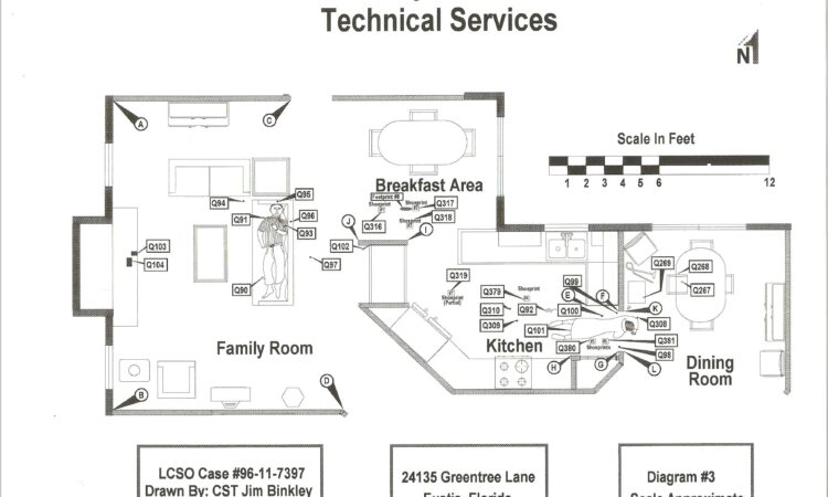 Freeware Crime Scene Diagram