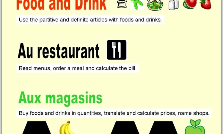 French Food Quantities Worksheet