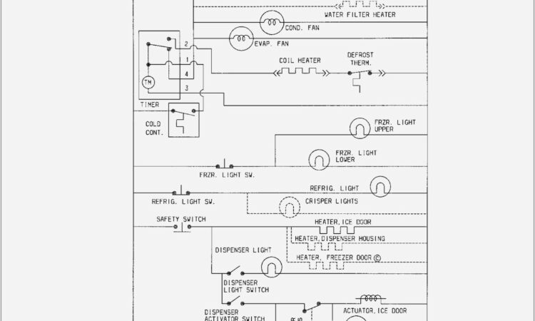 Frigidaire Gallery Refrigerator Water Line Diagram