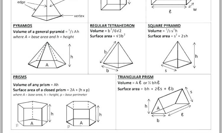 Fun Math Worksheets For High School Geometry