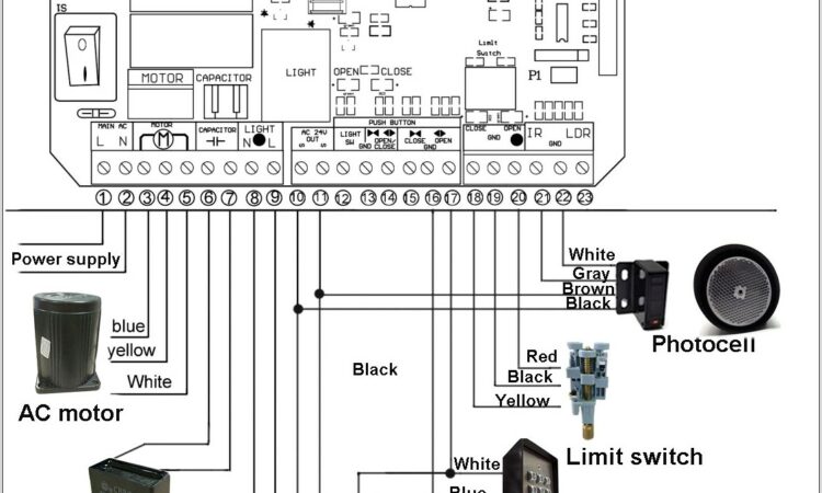 Gate Photocell Wiring Diagram