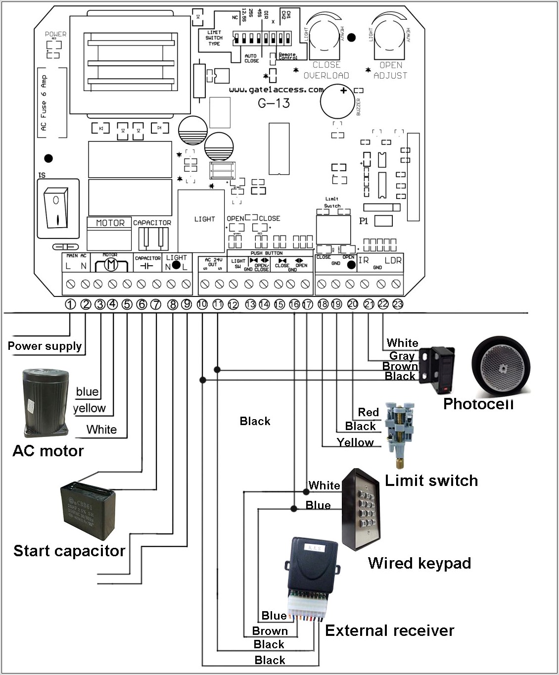 Gate Photocell Wiring Diagram