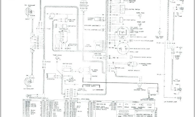 Ge Dishwasher Loading Diagram