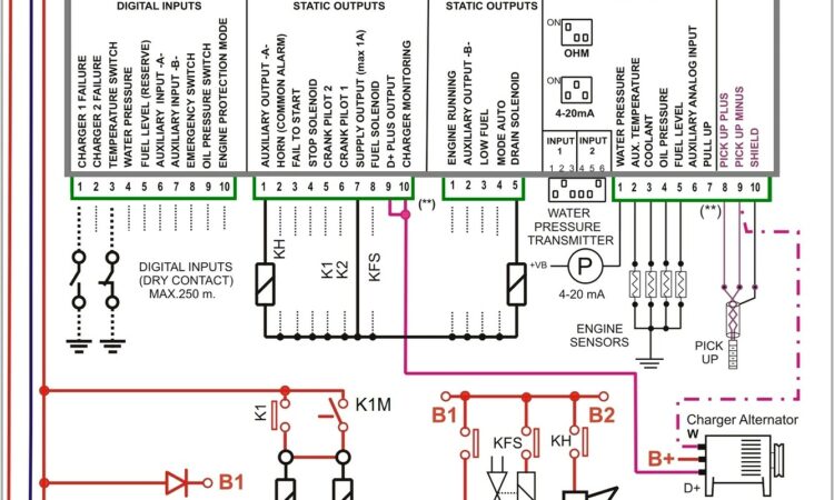 Gecko Spa Pack Wiring Diagram