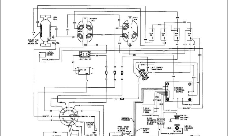 Generac Gp17500e Wiring Diagram