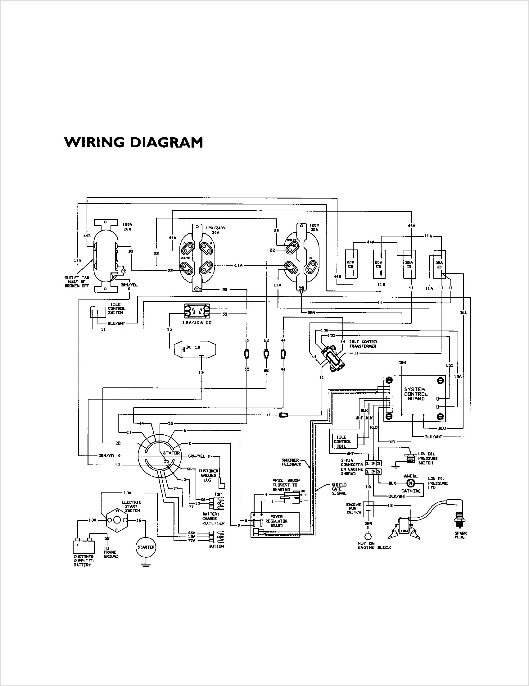 Generac Gp17500e Wiring Diagram