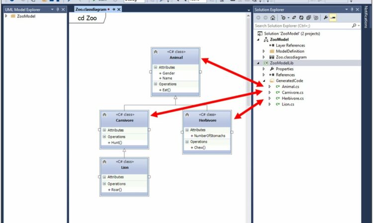 Generate Sequence Diagram Visual Studio 2017