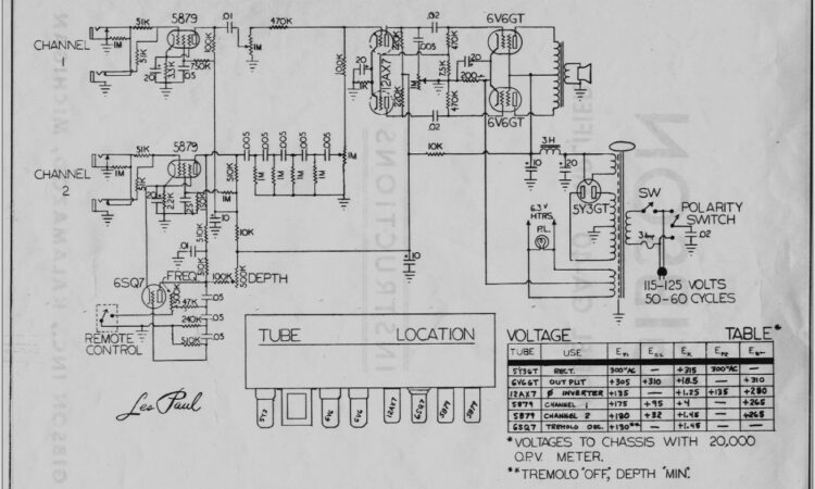 Gibson Sg Wiring Diagram Pdf