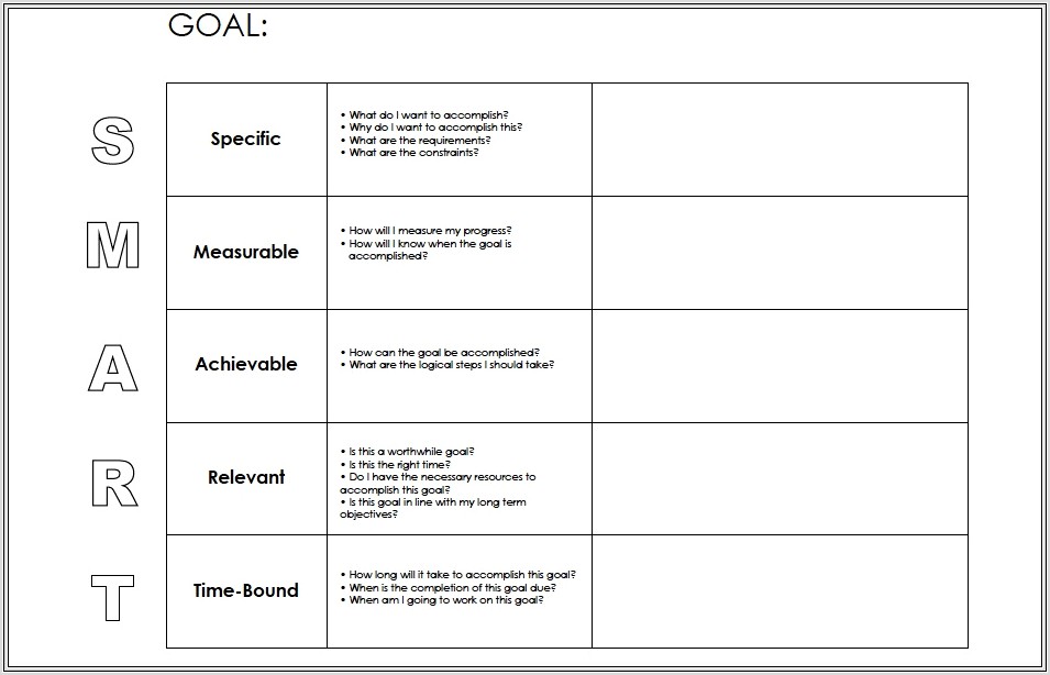 Goal Setting In College Worksheet
