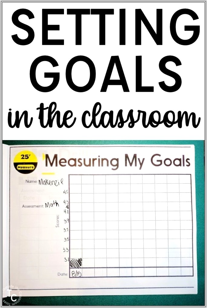 Goal Setting With Students Worksheet
