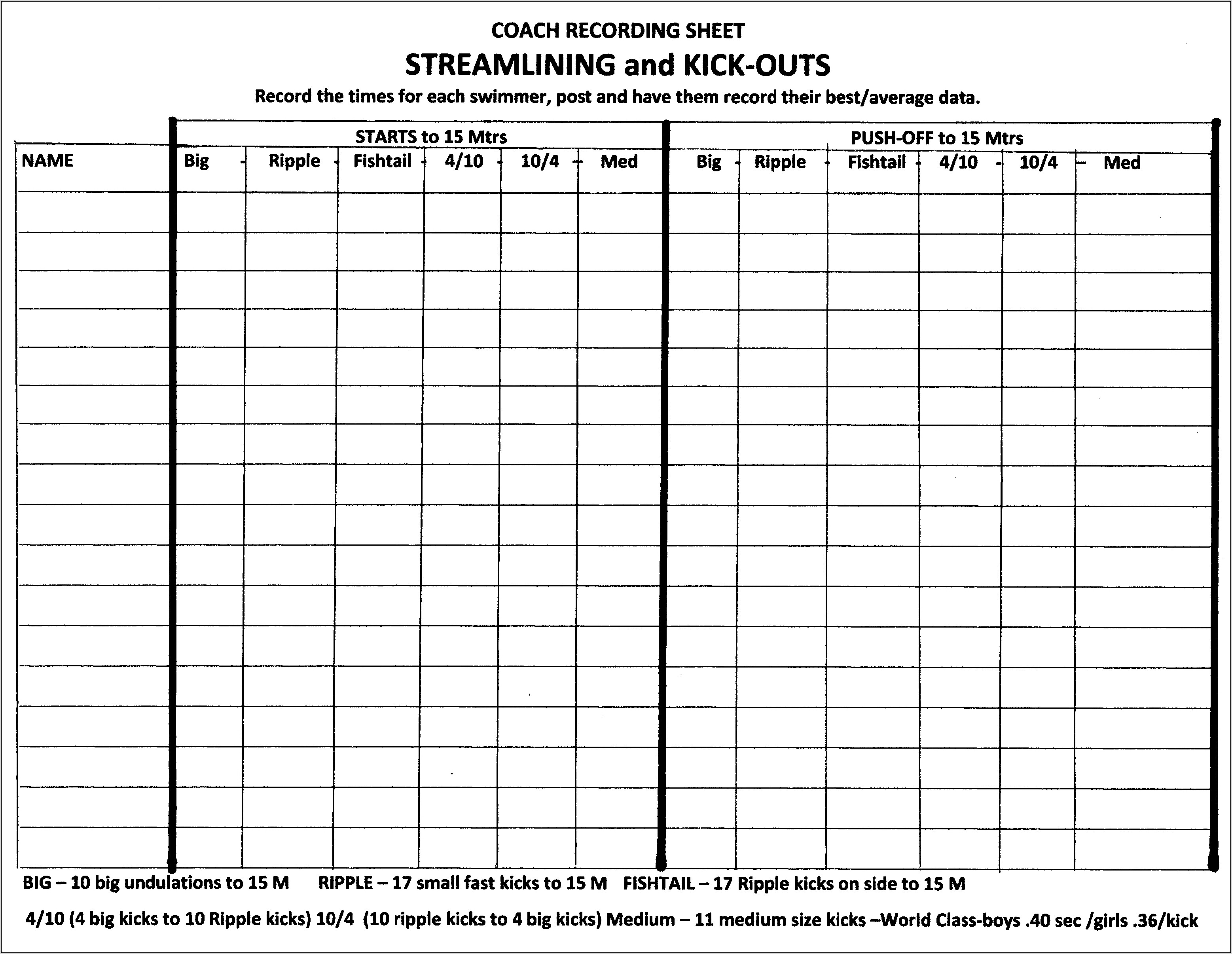 Goal Setting Worksheet For Swimmers